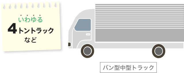 バン型中型トラック いわゆる4トントラックなど