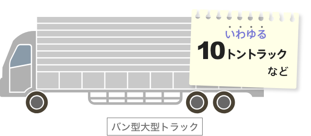 バン型大型トラック いわゆる10トントラックなど